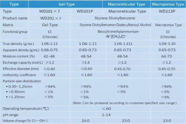 c9cba0289080da33f01664013c431039